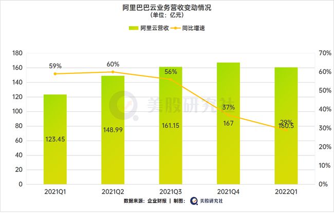 it服務外包_源碼中國全球it外包新原點_it外包服務公司