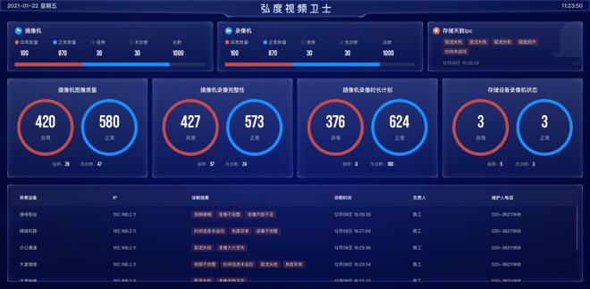 服務器運維外包_重慶it運維外包怎么樣_外包公司it運維職位嗎?