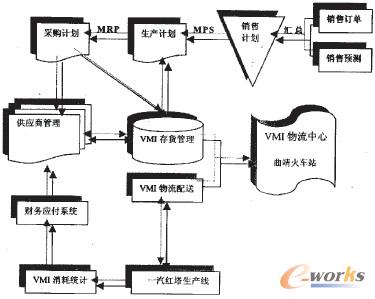it技術(shù)公司_最新it技術(shù)_it認(rèn)證培訓(xùn)之路與技術(shù)學(xué)習(xí)方法