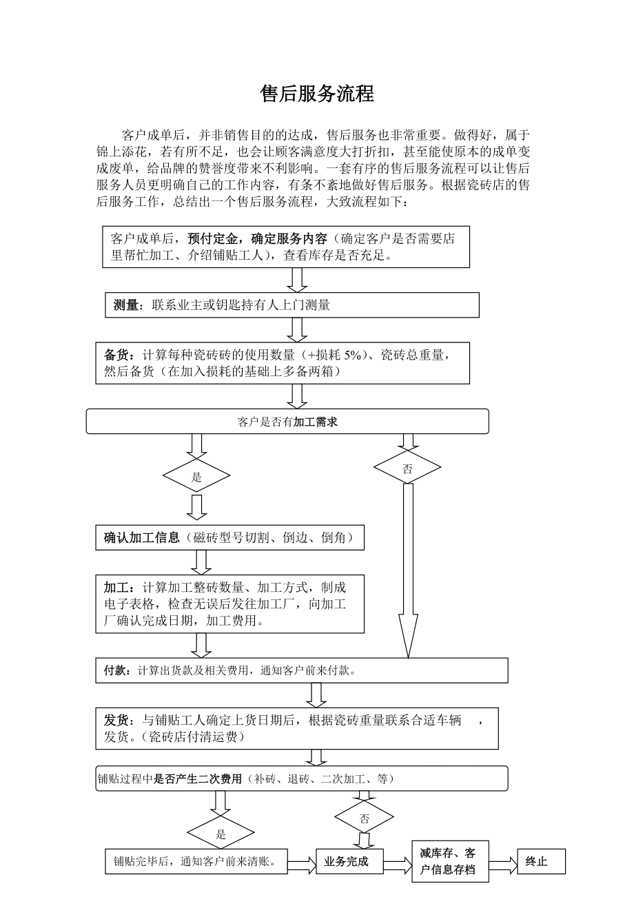 it外包服務(wù)公司_it技能外包_it外包公司