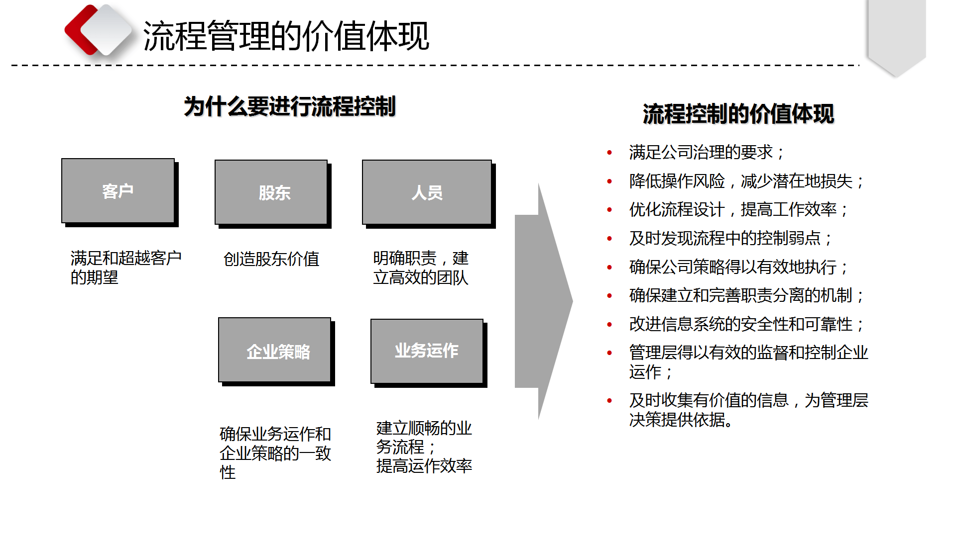 it技術人員_it人員工作交接_it人員多不多