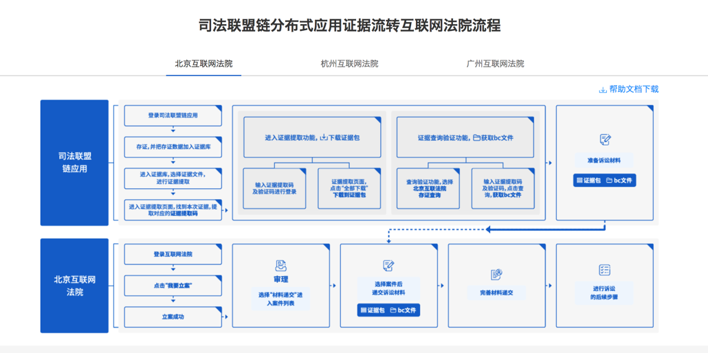 外包華潤做運(yùn)維_醫(yī)院駐點外包運(yùn)維合同_pc運(yùn)維外包