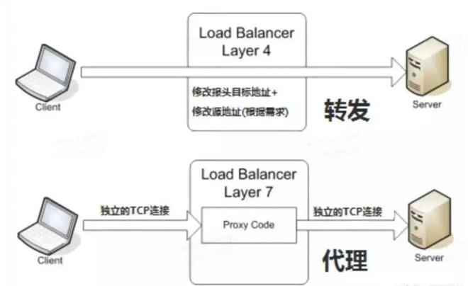 it運維服務(wù)_應(yīng)急指揮系統(tǒng)運維服務(wù)_服務(wù)器運維技術(shù)