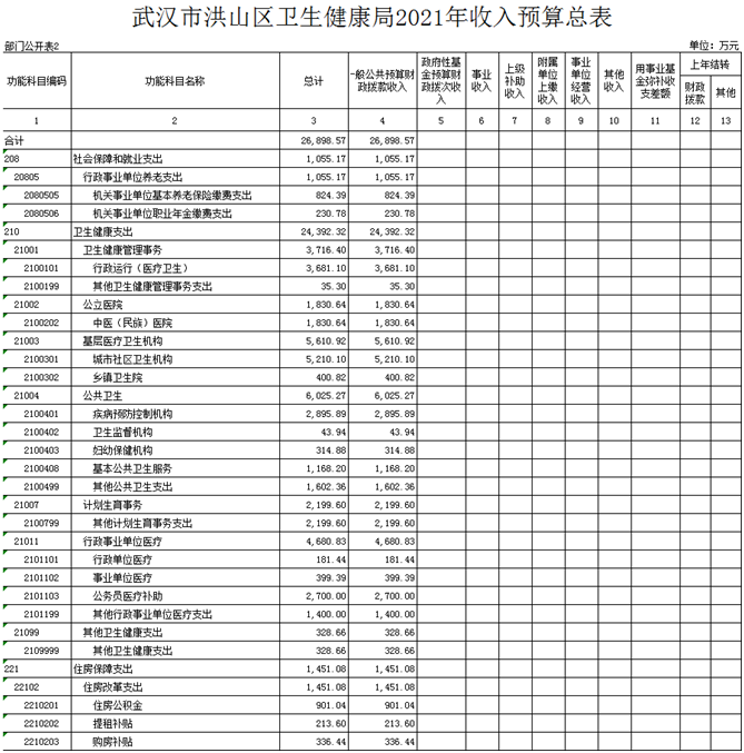 延長器維修_武漢服務器維修_濟南便民維修淋雨器噴頭