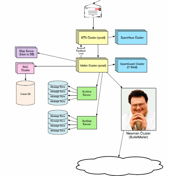 路燈設施運維外包方案_弱電運維外包_服務器運維外包