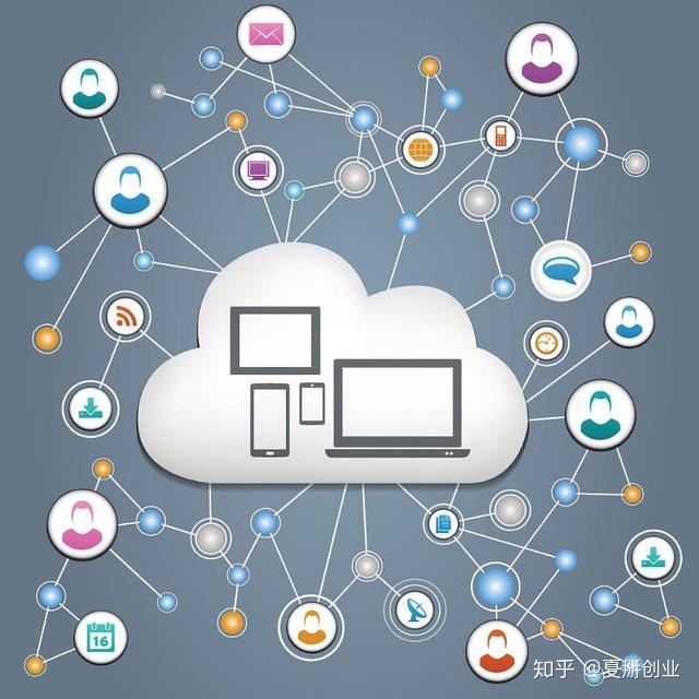 it技術支持和運維有區別嗎_it運維技術_it運維新技術