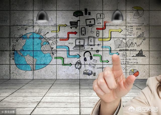 IT行業(yè)運維工程師四十歲轉(zhuǎn)行做什么好it運維?