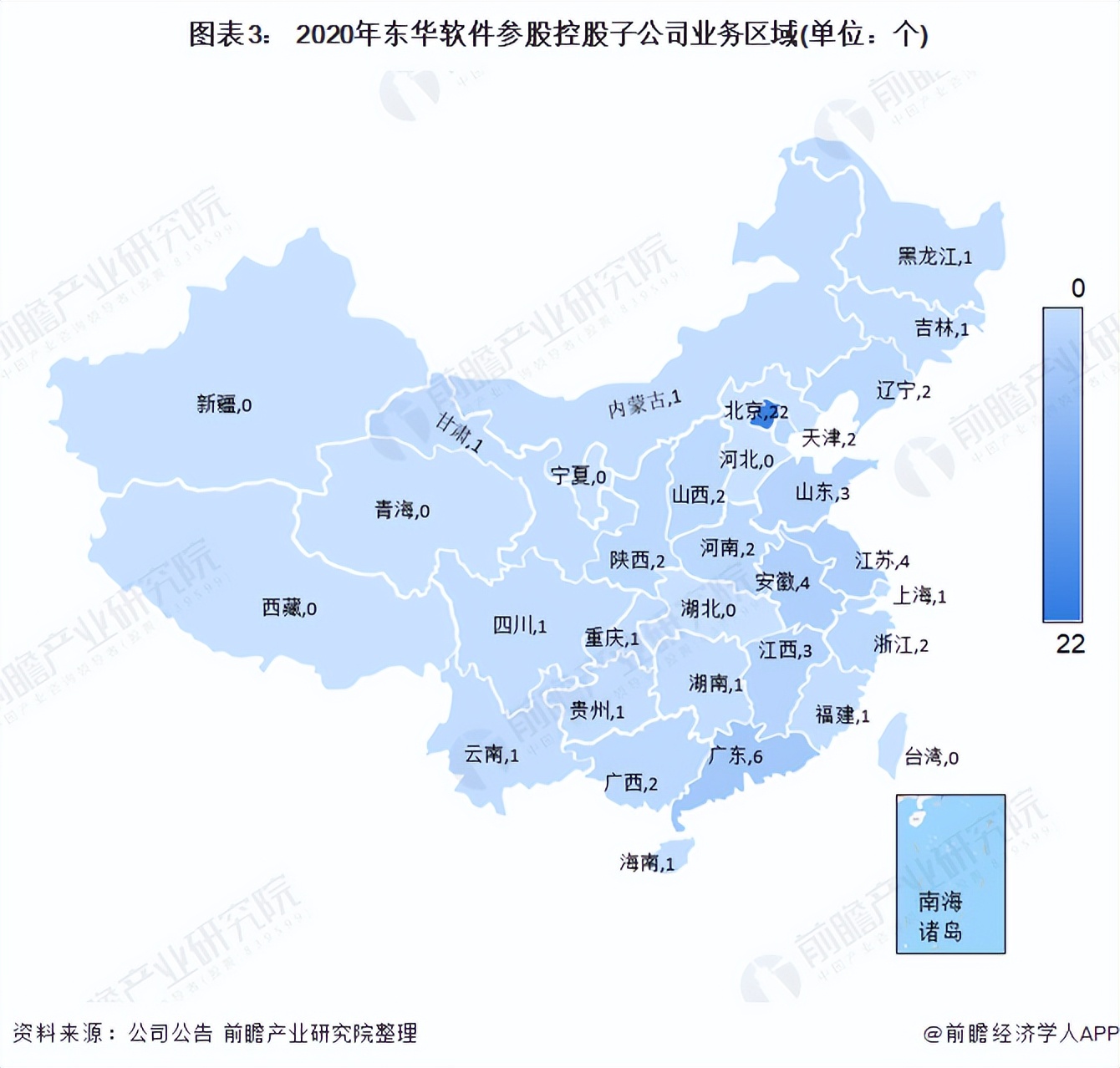 2021年中國計算機系統集成行業龍頭企業對比:東華軟件PK南天信息