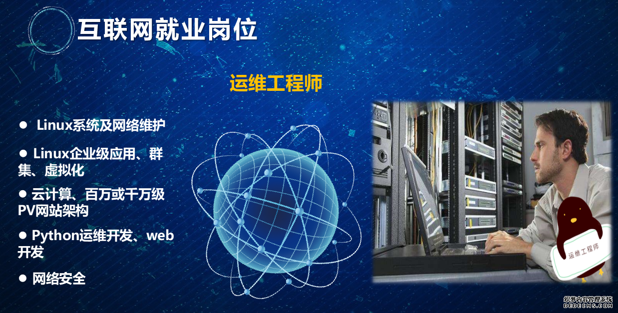 it工程師_工程管理培訓師_市政公用工程建造師