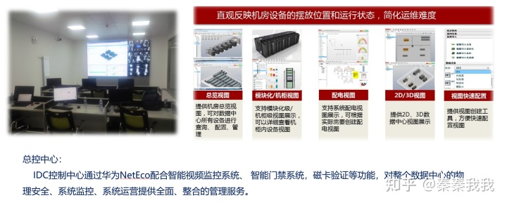 運維服務管理體系建設方案_信息安全運維服務_服務器運維