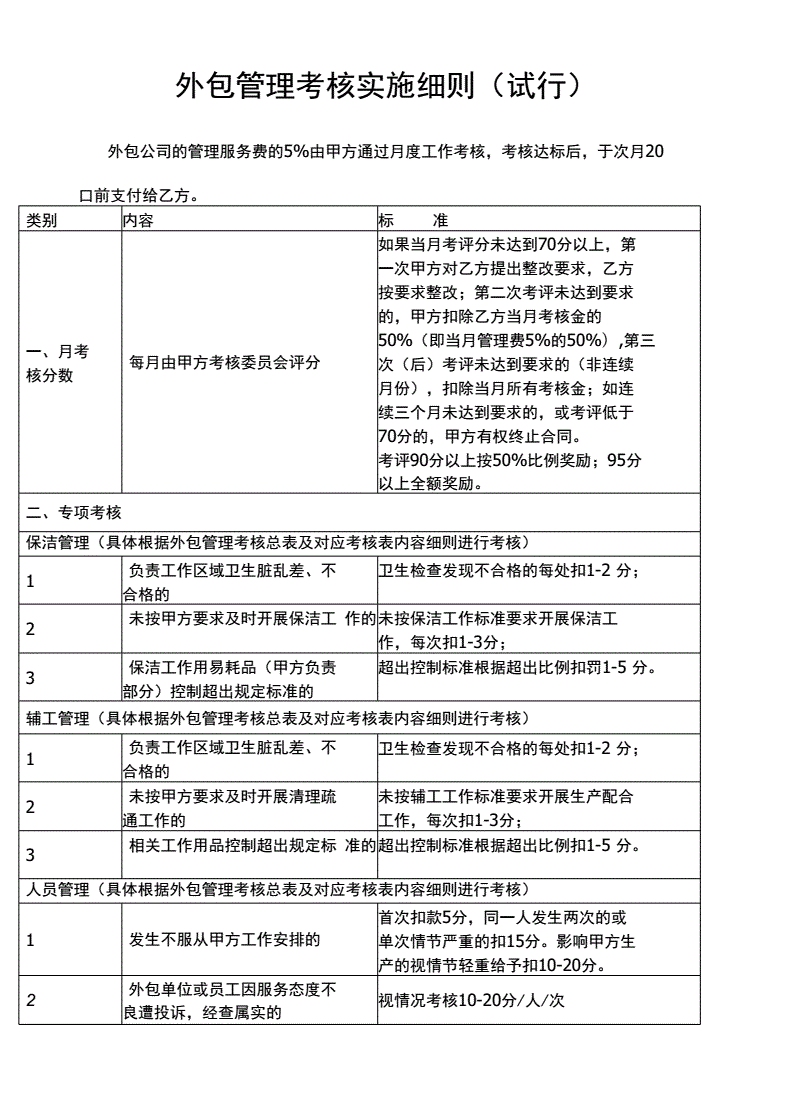 it外包公司_外包it公司_上海it外包公司有哪些