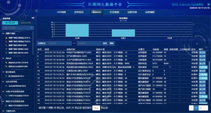 it運(yùn)維_it運(yùn)維管理系統(tǒng)_it運(yùn)維