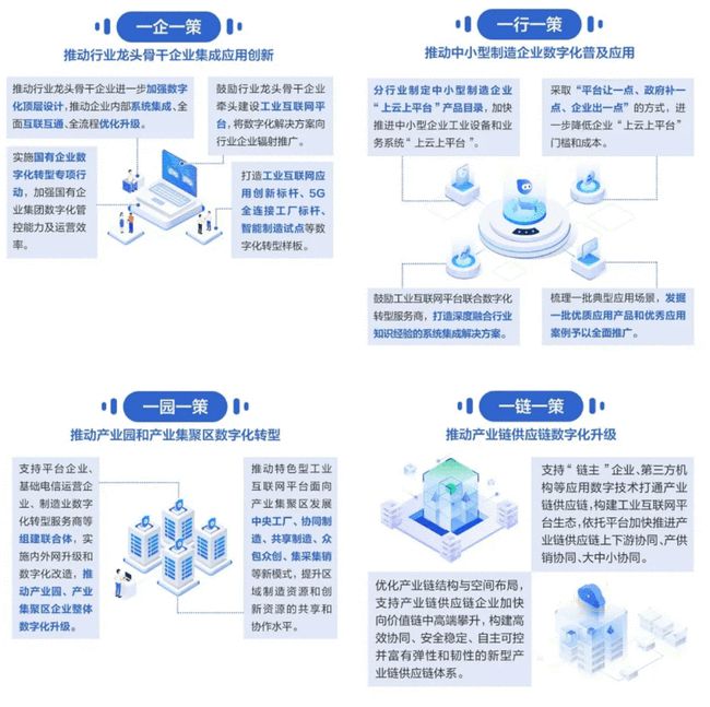 it服務(wù)管理體系_it服務(wù)目錄_it服務(wù)