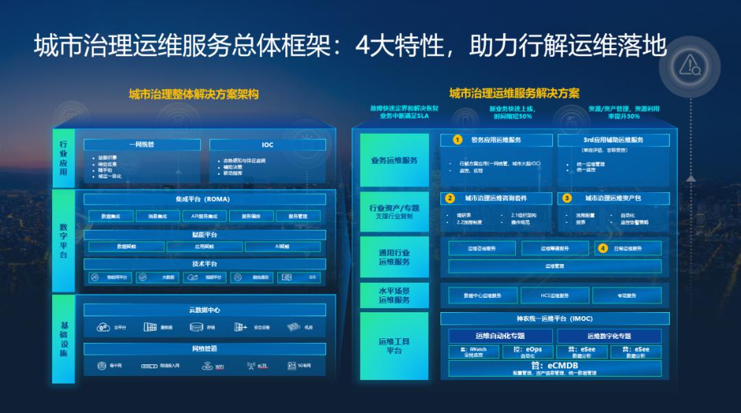 移動(dòng)it運(yùn)維_it運(yùn)維_it專(zhuān)業(yè)linux系統(tǒng)網(wǎng)絡(luò)運(yùn)維講師個(gè)人介紹