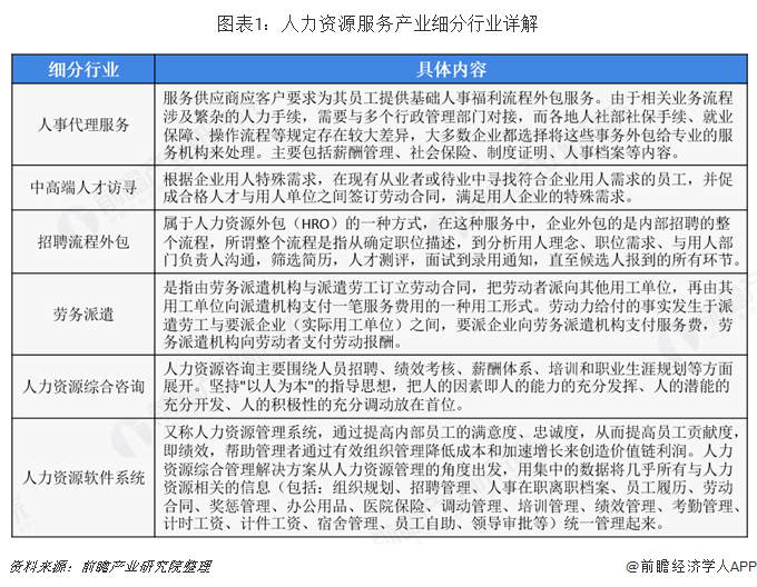 it外包服務_it外包_it外包維護方案
