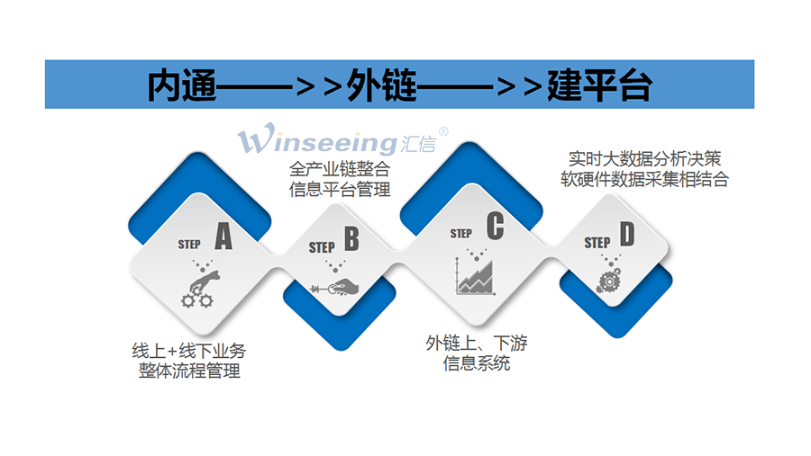 it運維服務(wù)_信息安全運維服務(wù)_服務(wù)器運維技術(shù)