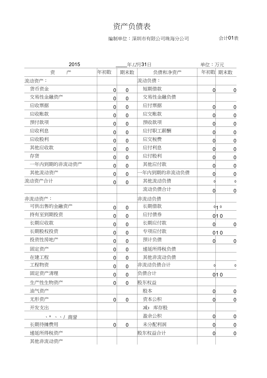 it技能_簡(jiǎn)歷it技能怎么寫_高級(jí)it技能培訓(xùn)學(xué)校