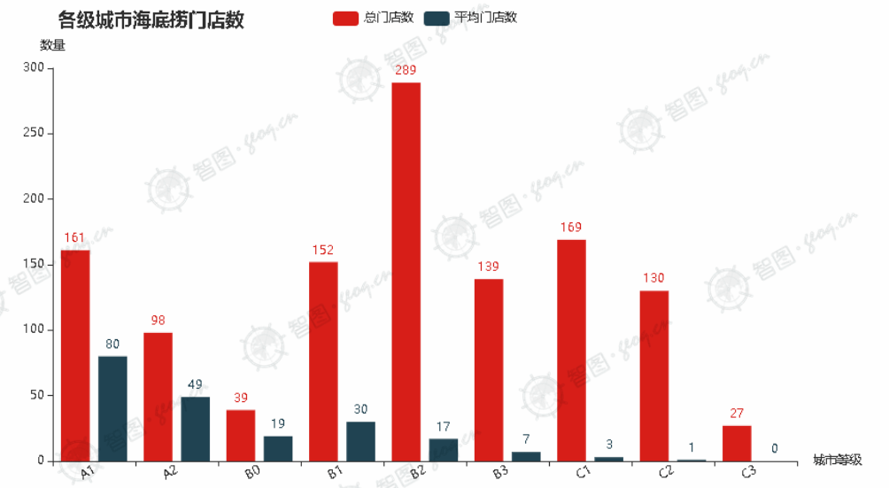 it外包市場分析及營銷模式探討_it外包服務_青島it外包