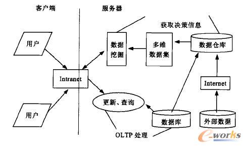 青島it外包運維服務_電商 供應鏈金融 it咨詢 服務 公司_it服務