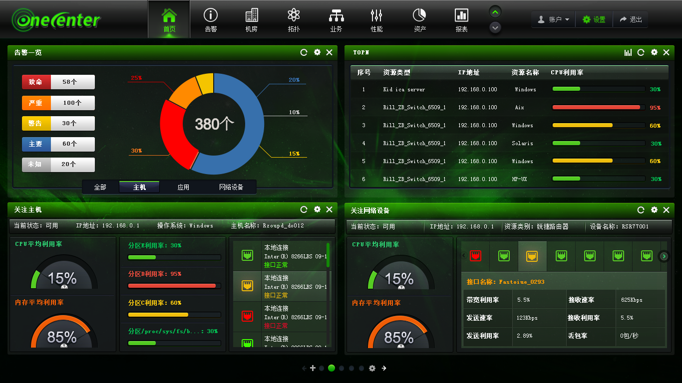 廈門做運維外包的公司_it外包運維 收費標準_pc運維外包