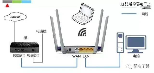 組織級運維服務(wù)目錄_現(xiàn)代化工程項目的運維服務(wù)模式_服務(wù)器運維