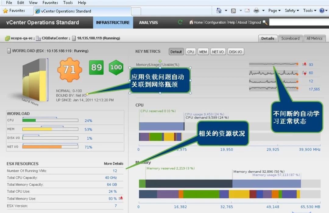 it技術_it職場模擬艙互聯網接入技術_it技術團隊工作氛圍