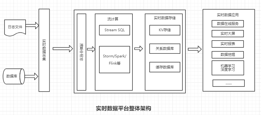 it人員_it技術(shù)人員_其他行業(yè)會(huì)有it人員么