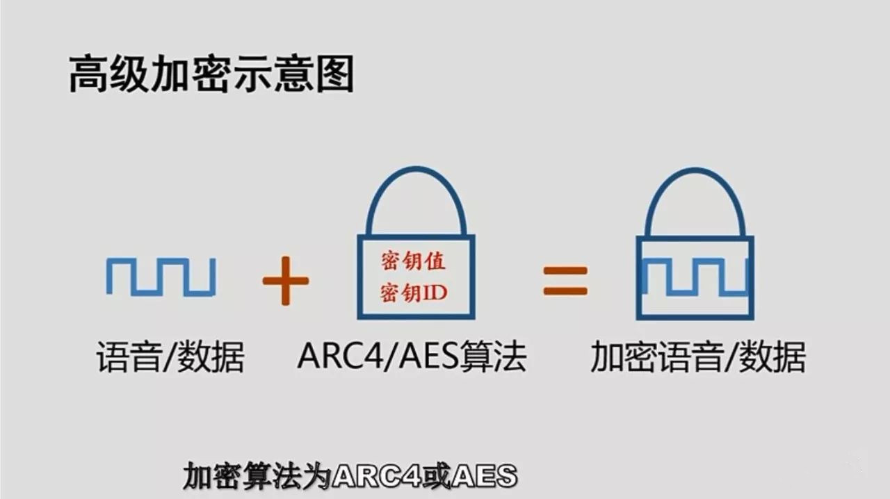 信息安全運(yùn)維服務(wù)_服務(wù)器運(yùn)維技術(shù)_運(yùn)維服務(wù)管理體系建設(shè)