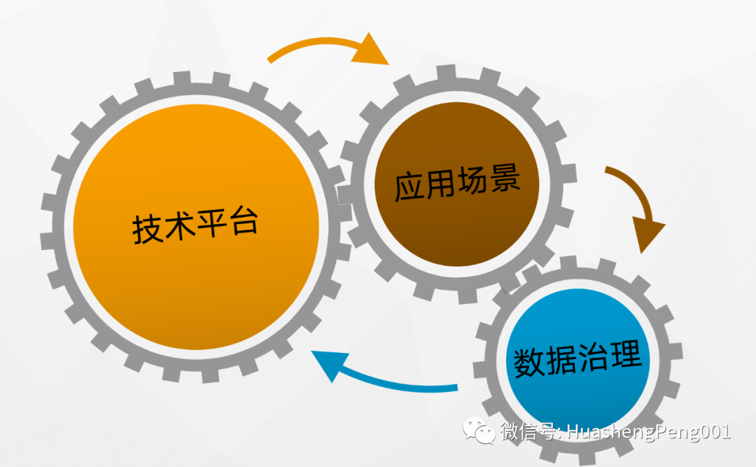 it運維服務管理流程_中國it運維管理行業經營模式研究與投資預測分析報告_it運維