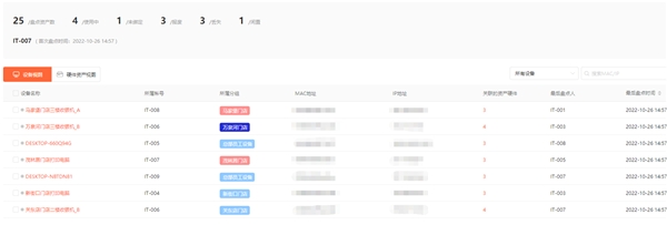 it運維_中國it運維管理行業經營模式研究與投資預測分析報告_it運維團隊建設