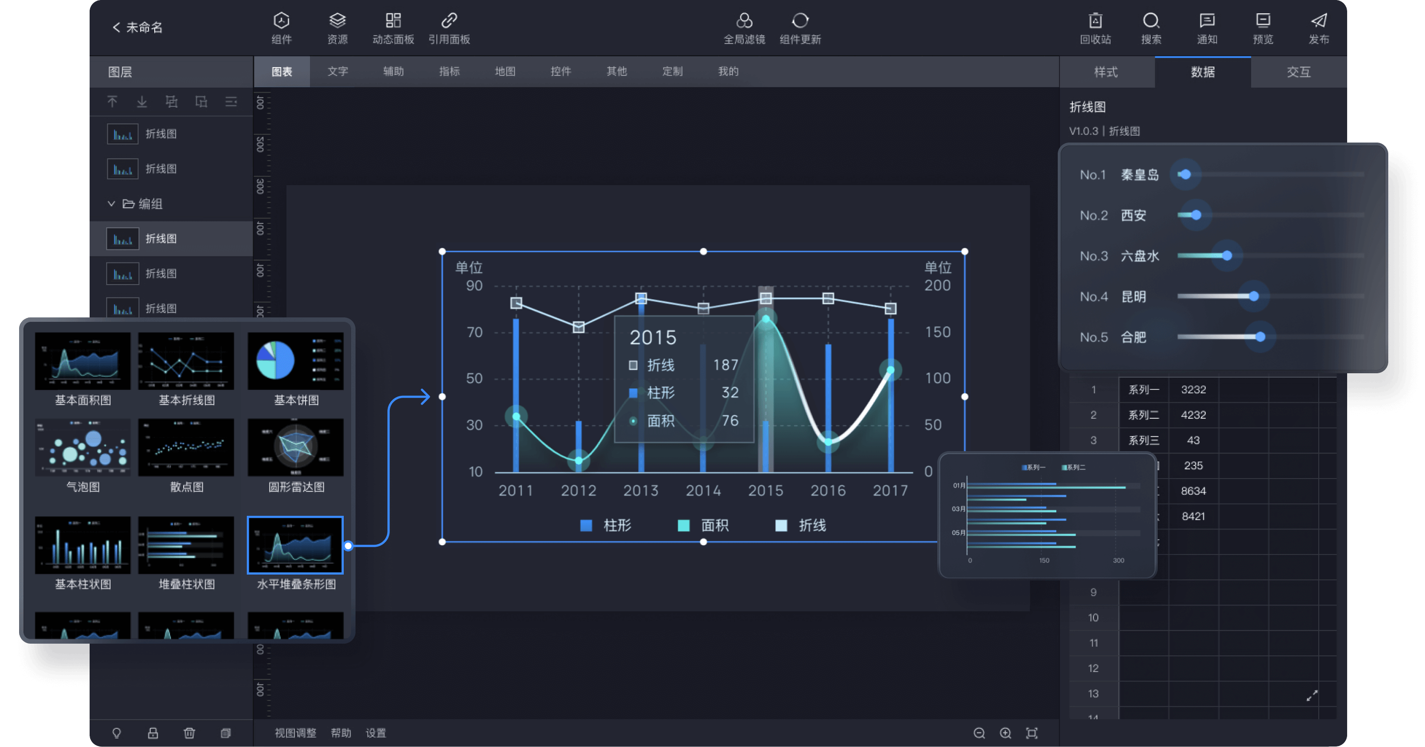 it運維技術(shù)_it運維_it運維與it運營