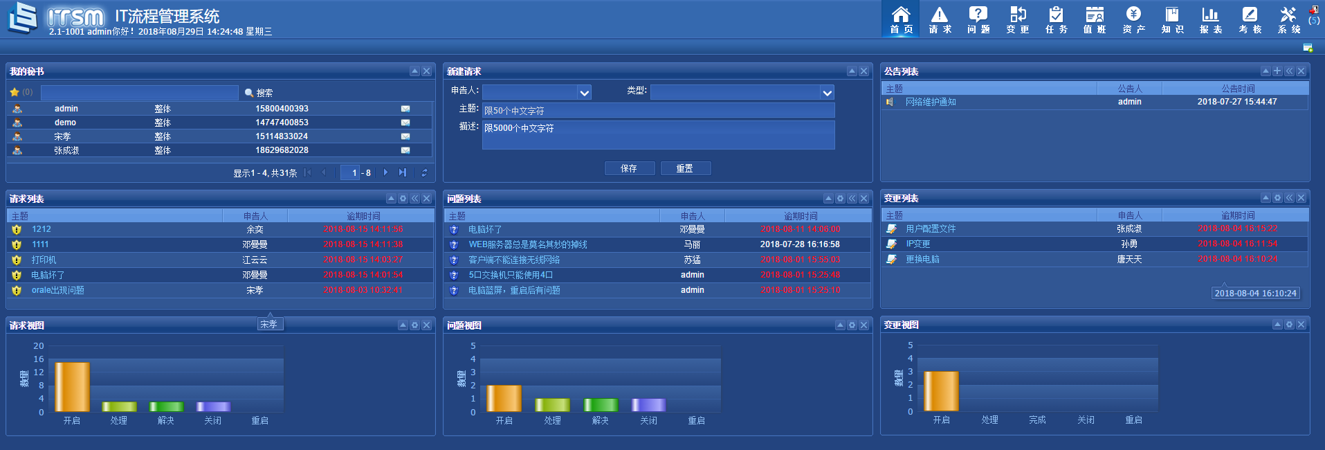 it運維技術(shù)_it運維與it運營_it技術(shù)支持和運維有區(qū)別嗎